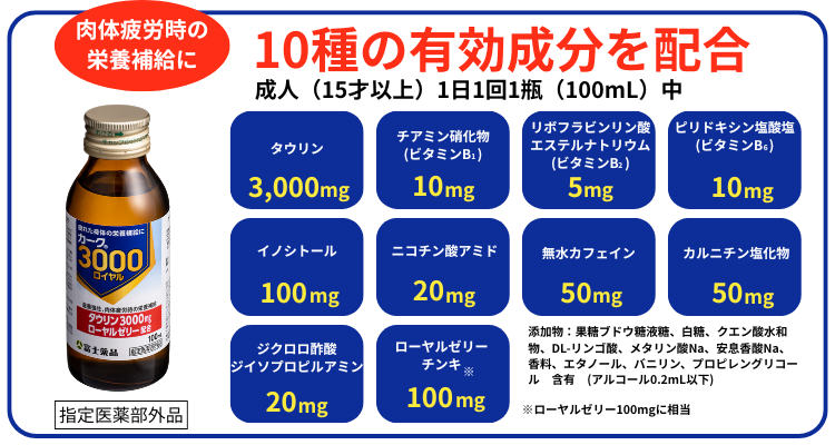 カーク3000ロイヤル特徴