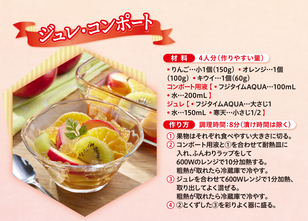 ジュレ・コンポート