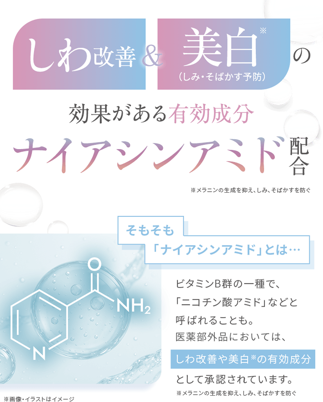 しわ改善＆美白＊（しみ・そばかず予防）の効果がある有効成分ナイアシンアミド配合 そもそも「ナイアシンアミド」とは… ビタミンB群の一種で、「ニコチン酸アミド」などと呼ばれることも。医薬部外品においては、しわ改善や美白＊の有効成分として承認されています。＊メラニンの生成を抑え、しみ、そばかすを防ぐ