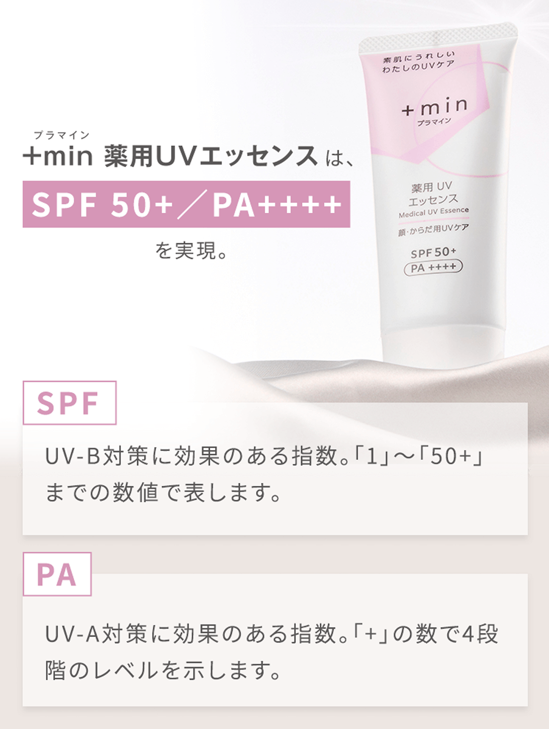 ＋min プラマイン 薬用UVエッセンスは、SPF 50+／PA++++を実現。SPF：UV-B対策に効果のある指数。「1」～「50+」までの数値で表します。PA：UV-A対策に効果のある指数。「+」の数で4段階のレベルを示します。