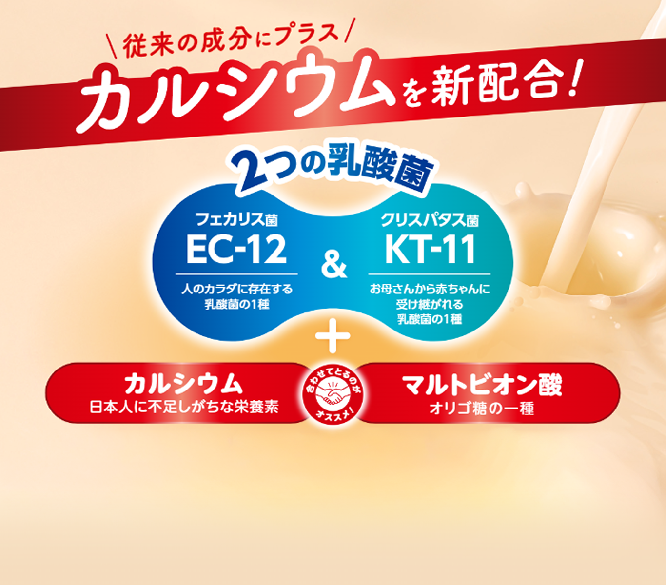 従来の成分にプラス カルシウムを新配合！