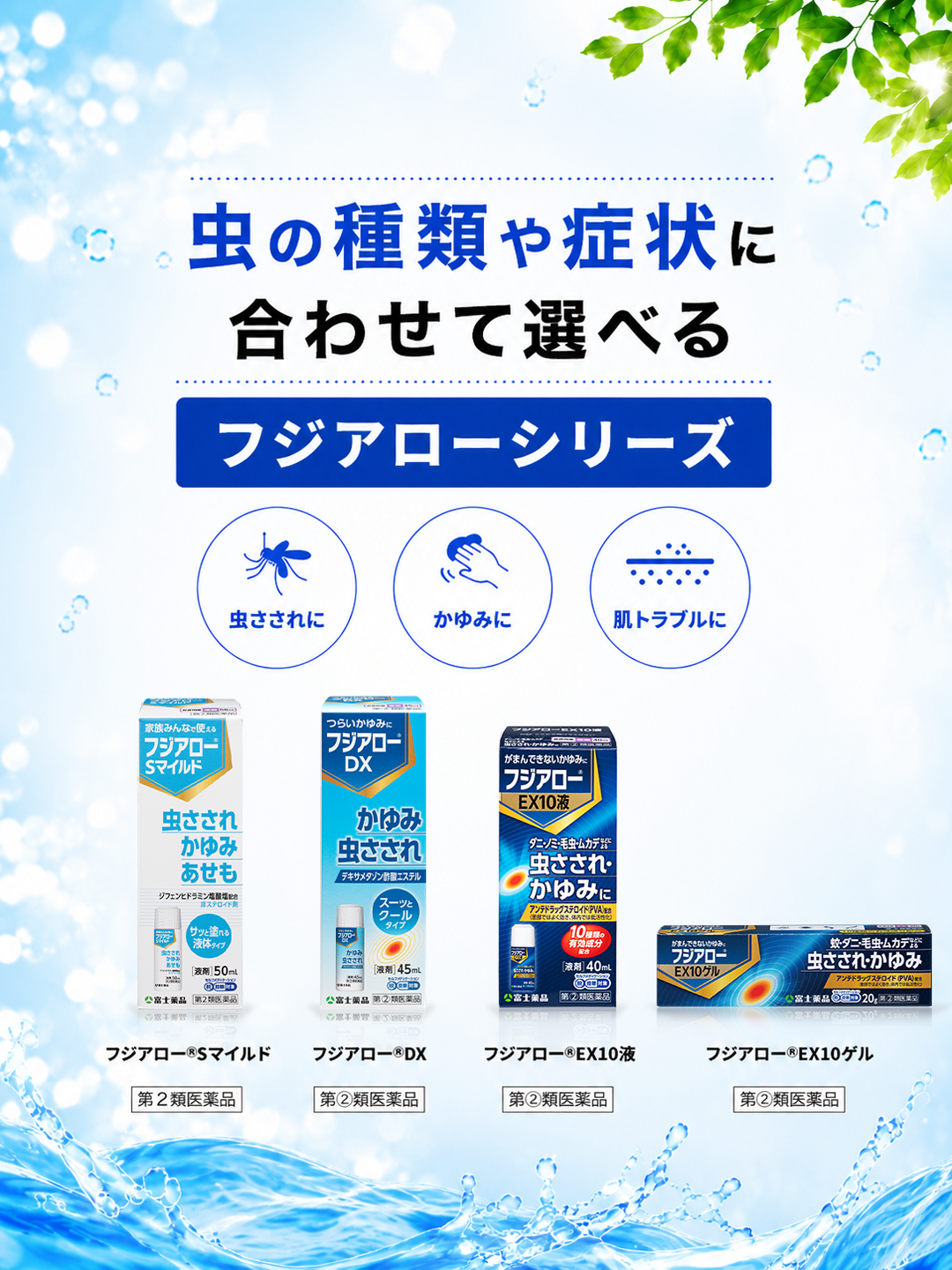 かゆみ・虫さされ・肌トラブルに 症状や使い方に合わせて選べる4つのラインナップ フジアローシリーズ