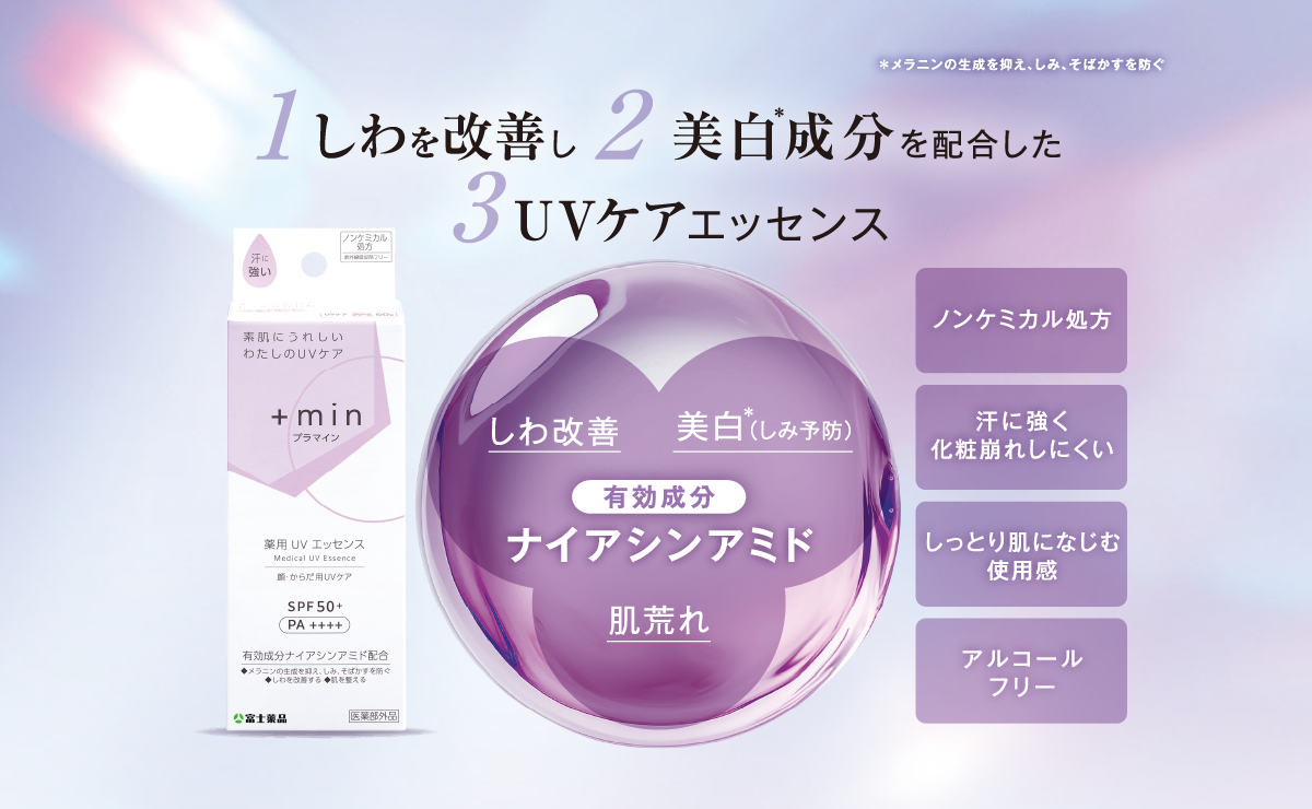 1.しわを改善し 2.美白成分を配合した 3.UVケアエッセンス