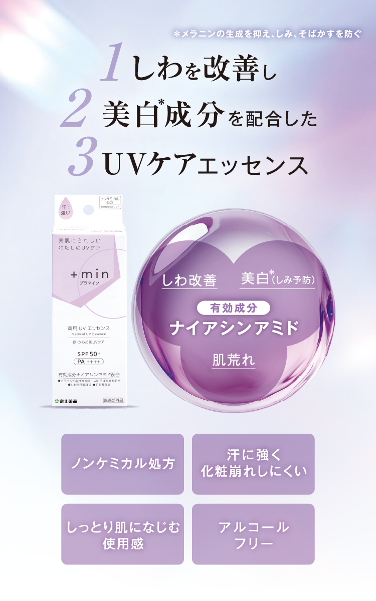1.しわを改善し 2.美白成分を配合した 3.UVケアエッセンス