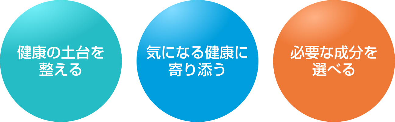 健康の土台を整える 気になる健康に寄り添う 必要な成分を選べる
