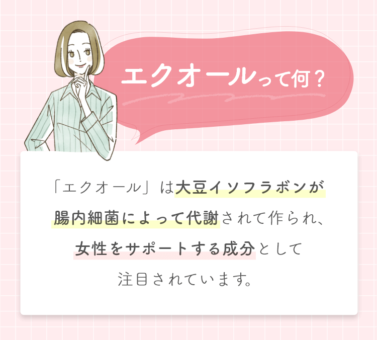 エクオールって何？