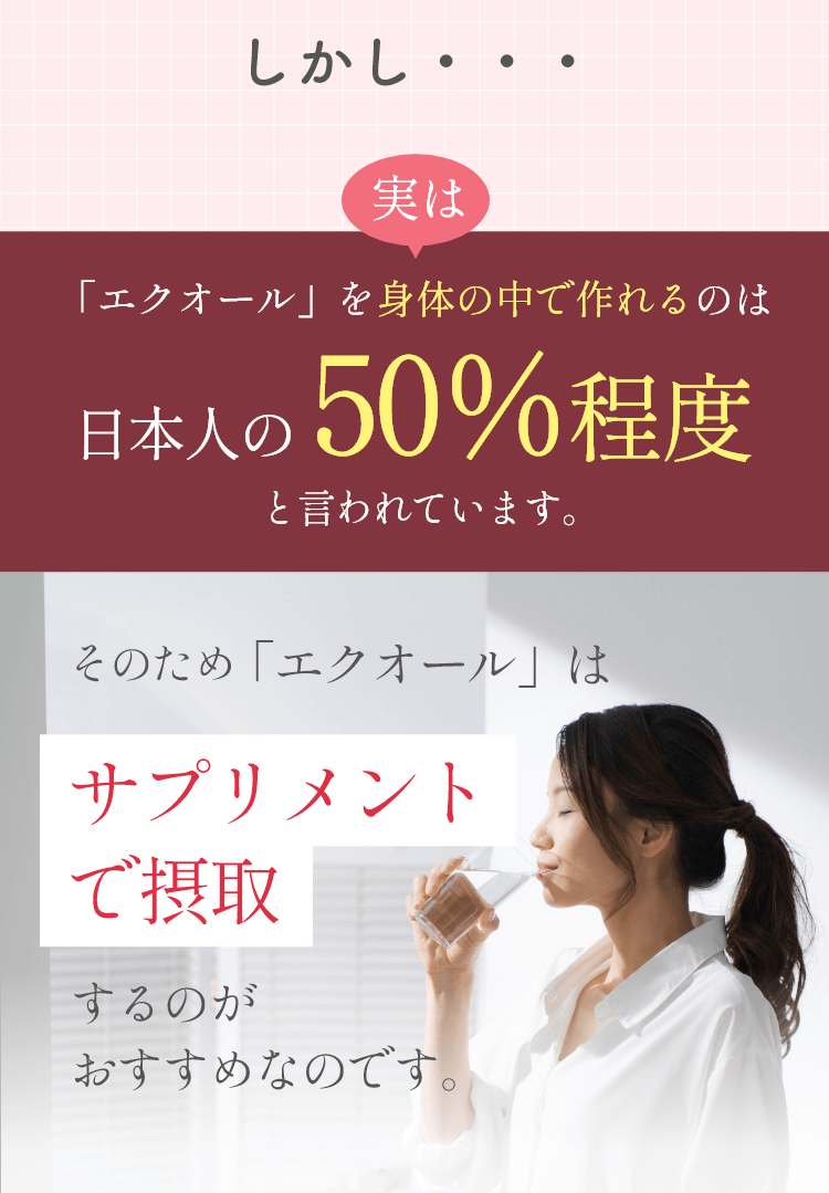 「エクオール」を身体の中で作れるのは日本人の50％程度。そのためサプリメントで摂取するのがおすすめなのです。
