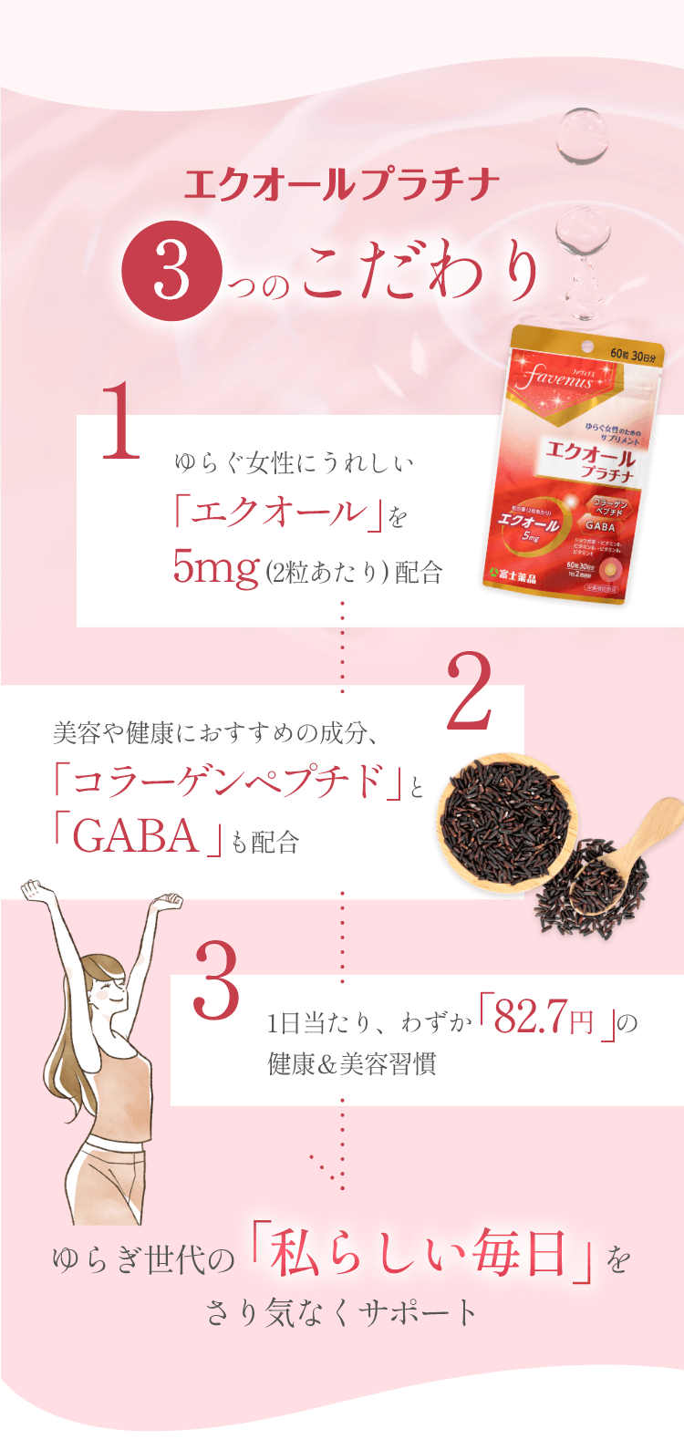 3つのこだわり　1.「エクオール」を5mg配合/2.「コラーゲンペプチド」と「GABA」も配合/3.1日あたり、わずか「82.7円」の健康＆美容習慣
