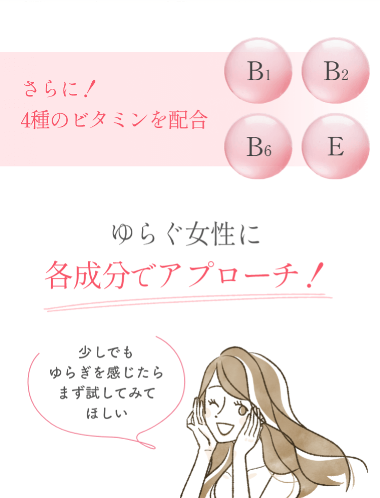 さらに！4種のビタミンを配合B1/B2/B6/E/ゆらぐ女性の悩みに各成分でアプローチ！