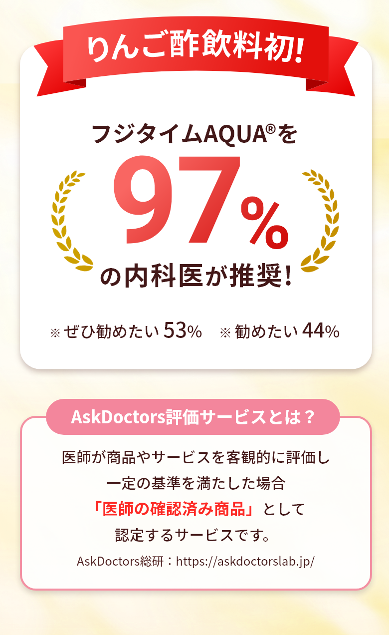 フジタイムAQUA - AscDoctors確認済み商品｜医薬品・健康食品通販の