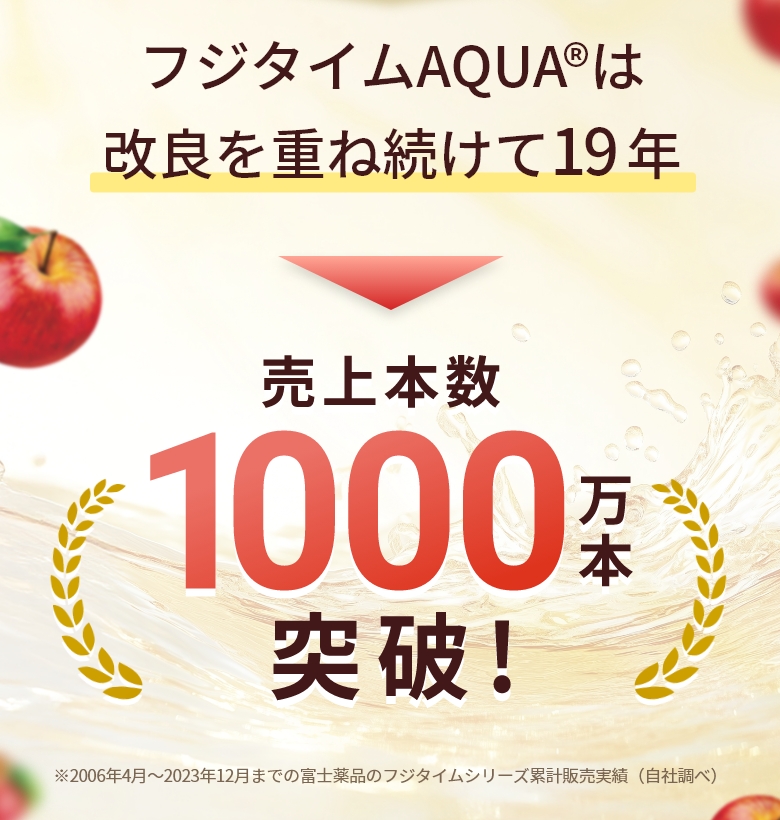 フジタイムAQUA - AscDoctors確認済み商品｜医薬品・健康食品通販の