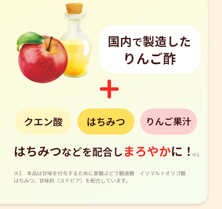 フジタイムAQUA - AscDoctors確認済み商品｜医薬品・健康食品通販の