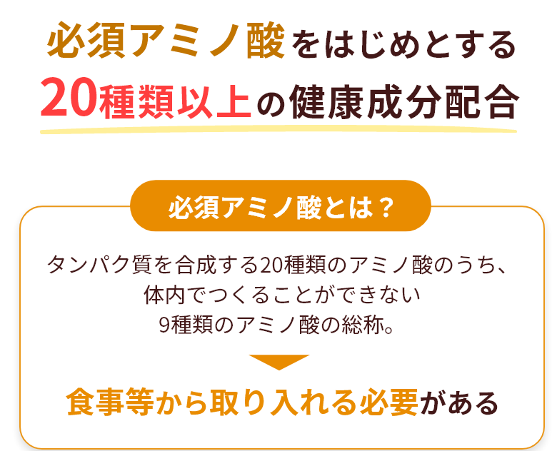 必須アミノ酸をはじめとする20種類以上の健康成分配合