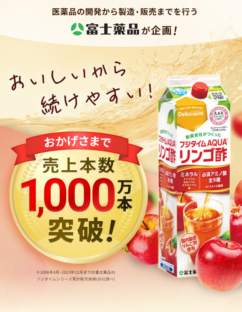 医薬品の開発から製造・販売までを行う富士薬品が企画!りんご酢飲料フジタイムAQUA® おかげさまで売上本数1,000万本突破!