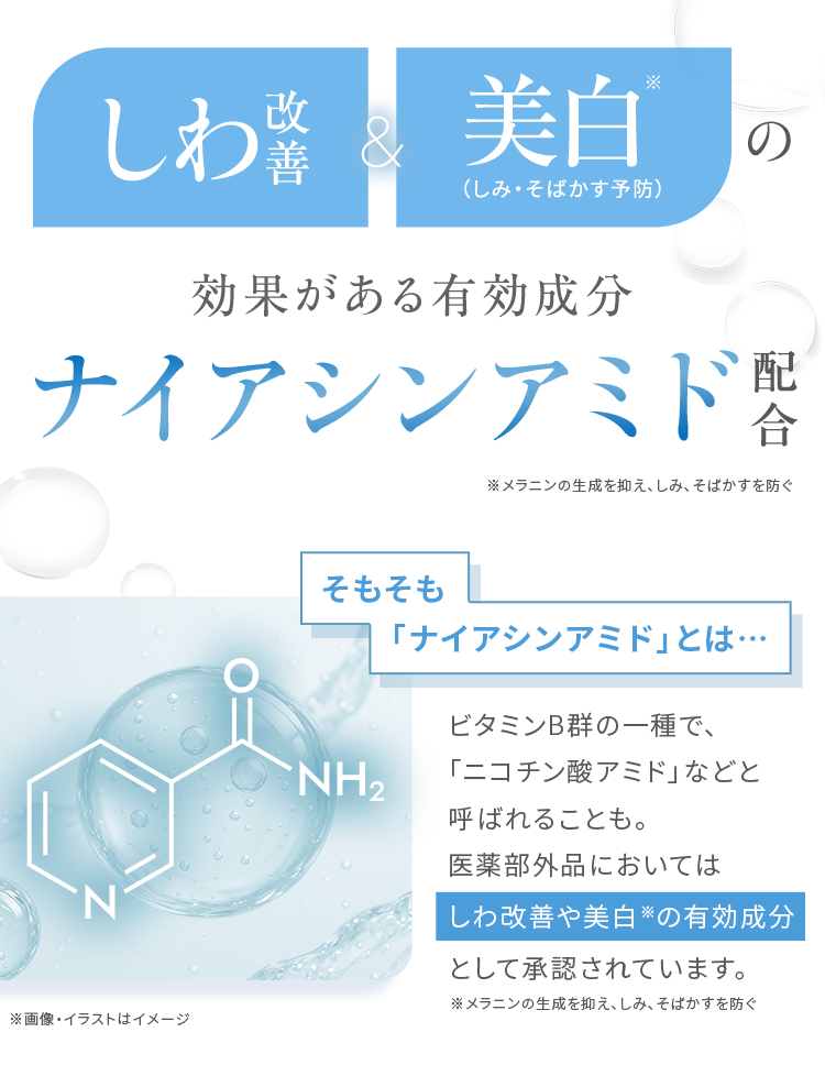 しわ改善＆美白の効果があるナイアシンアミド配合