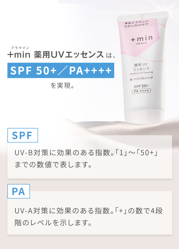 ＋min薬用UVエッセンスは、SPF 50+/PA++++を実現。